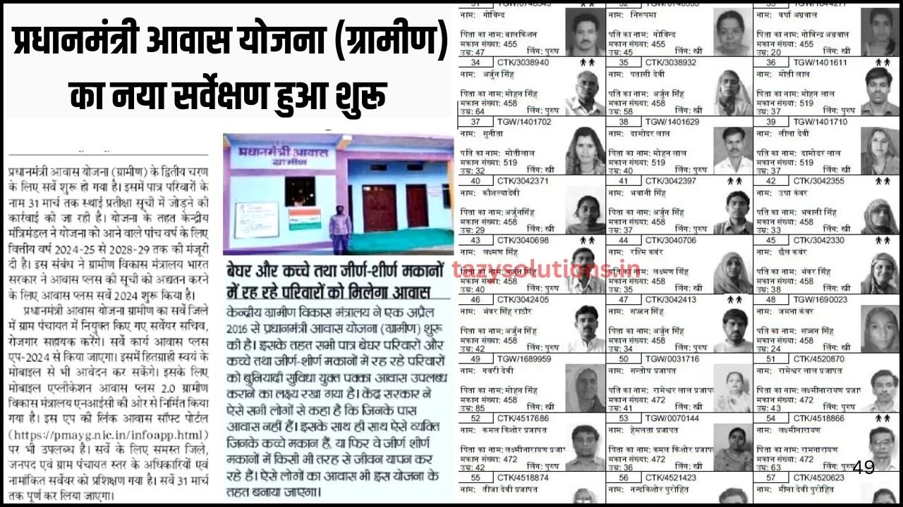 PM Awas Yojana Gramin Survey 2026